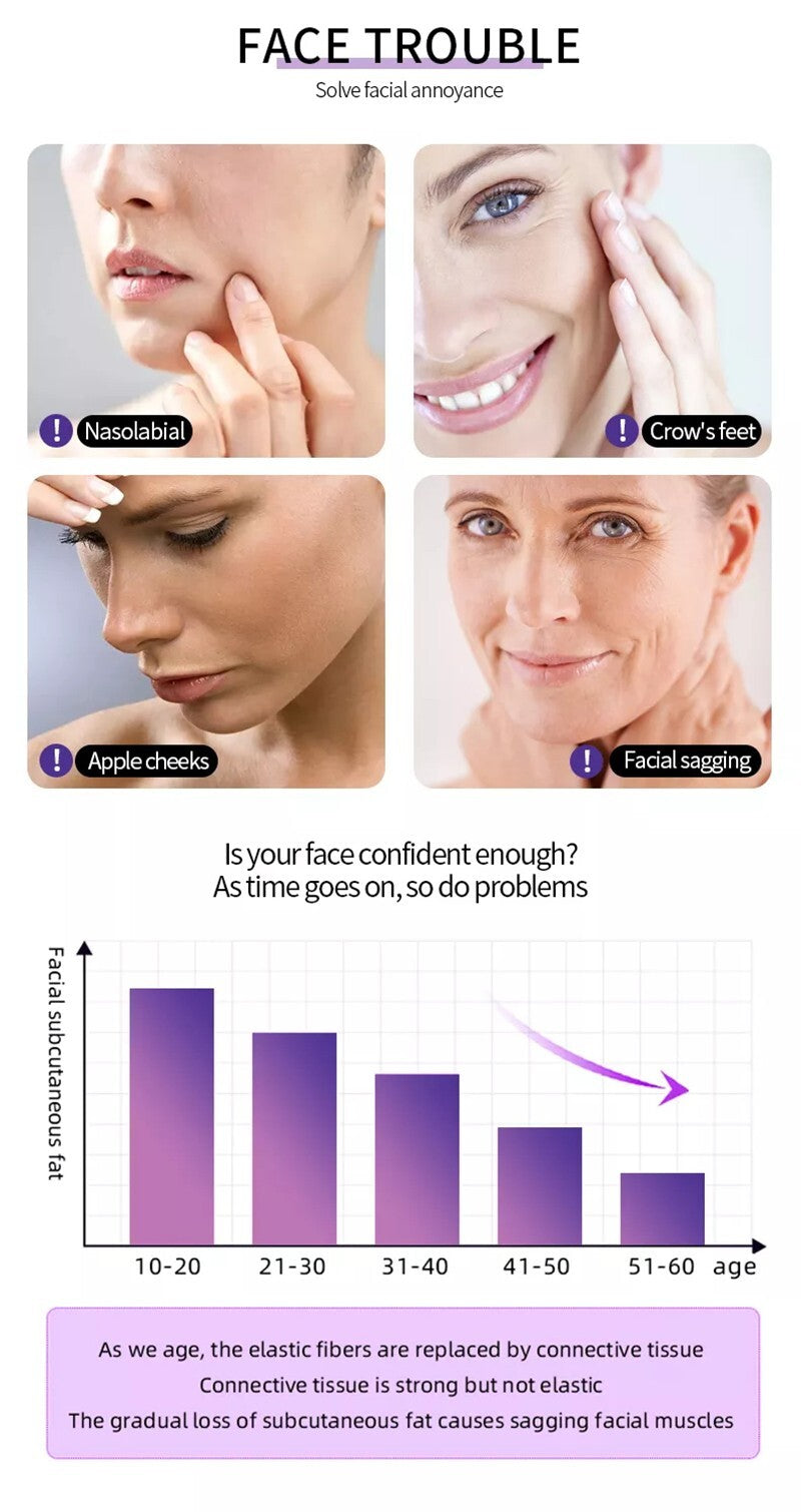 40x Instant Face,Neck and Eye Lift Neck Lift Facelift Tapes Bands Secret Lift