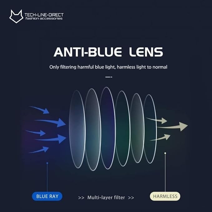 Retro Round Glasses Anti Blue Light Blocking Clear Lens Fashion Frames