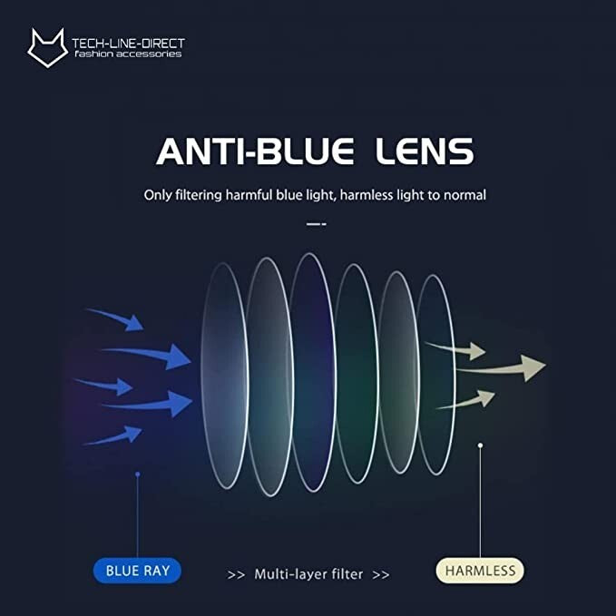 Gaming Glasses Blue Light Blocking Computer Smart Phone Eyewear Gamer Anti UV