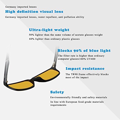 Gaming Glasses New Anti Fatigue Glare Yellow Lens PC Gamers Blue Light Block HD